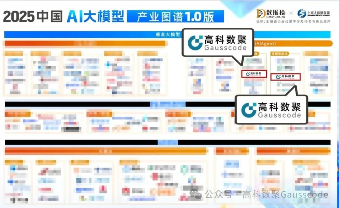 mile米乐集团入选《2025中国AI大模型产业图谱》双板块，AI赋能汽车产业数智化升级